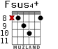Fsus4+ para guitarra - versión 4