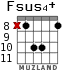 Fsus4+ para guitarra - versión 5