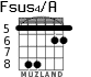 Fsus4/A para guitarra - versión 3