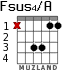 Fsus4/A para guitarra - versión 1
