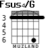 Fsus4/G para guitarra - versión 2