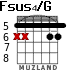 Fsus4/G para guitarra - versión 4