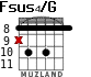 Fsus4/G para guitarra - versión 5