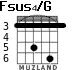 Fsus4/G para guitarra - versión 1