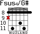 Fsus4/G# para guitarra - versión 5
