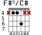 F#5/C# para guitarra - versión 2