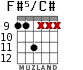 F#5/C# para guitarra