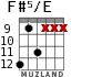 F#5/E para guitarra - versión 2