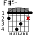 F#5- para guitarra - versión 2