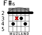 F#6 para guitarra - versión 3