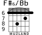 F#6/Bb para guitarra - versión 3