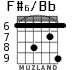 F#6/Bb para guitarra - versión 4