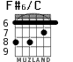 F#6/C para guitarra - versión 2