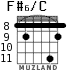 F#6/C para guitarra - versión 3