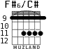 F#6/C# para guitarra - versión 4