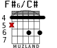 F#6/C# para guitarra - versión 1