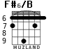 F#6/B para guitarra - versión 2
