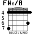F#6/B para guitarra - versión 1