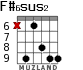 F#6sus2 para guitarra - versión 2