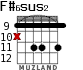 F#6sus2 para guitarra - versión 4