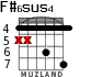 F#6sus4 para guitarra