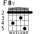 F#7 para guitarra - versión 1