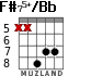 F#75+/Bb para guitarra
