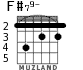 F#79- para guitarra - versión 3