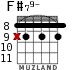 F#79- para guitarra - versión 4