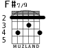 F#7/9 para guitarra - versión 1