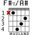 F#7/A# para guitarra - versión 1