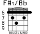 F#7/Bb para guitarra - versión 3