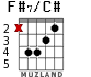 F#7/C# para guitarra
