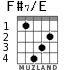 F#7/E para guitarra - versión 2