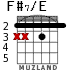 F#7/E para guitarra - versión 4