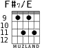 F#7/E para guitarra - versión 8