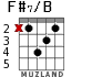 F#7/B para guitarra - versión 1