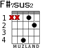 F#7sus2 para guitarra - versión 3