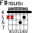 F#7sus2 para guitarra - versión 4