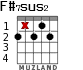 F#7sus2 para guitarra