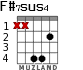 F#7sus4 para guitarra - versión 3