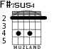 F#7sus4 para guitarra