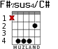 F#7sus4/C# para guitarra - versión 2