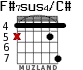 F#7sus4/C# para guitarra - versión 4