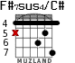 F#7sus4/C# para guitarra - versión 5