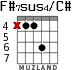 F#7sus4/C# para guitarra - versión 6