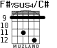 F#7sus4/C# para guitarra - versión 8