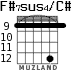 F#7sus4/C# para guitarra - versión 9