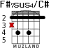 F#7sus4/C# para guitarra