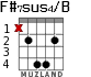 F#7sus4/B para guitarra - versión 2